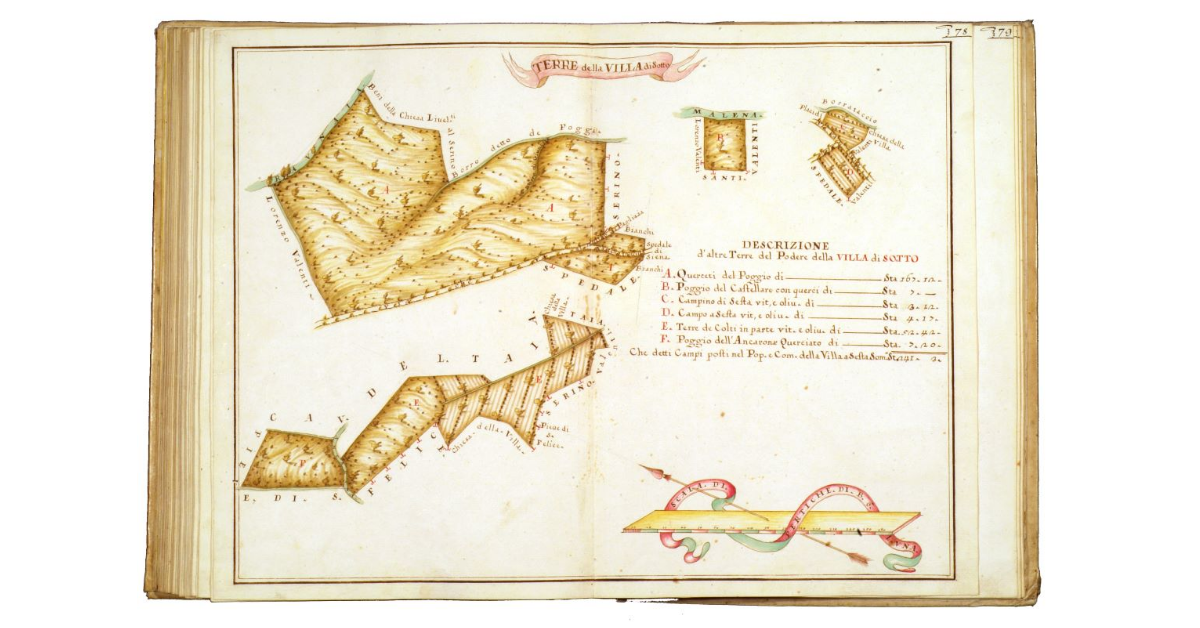Terre della Villa di Sotto
