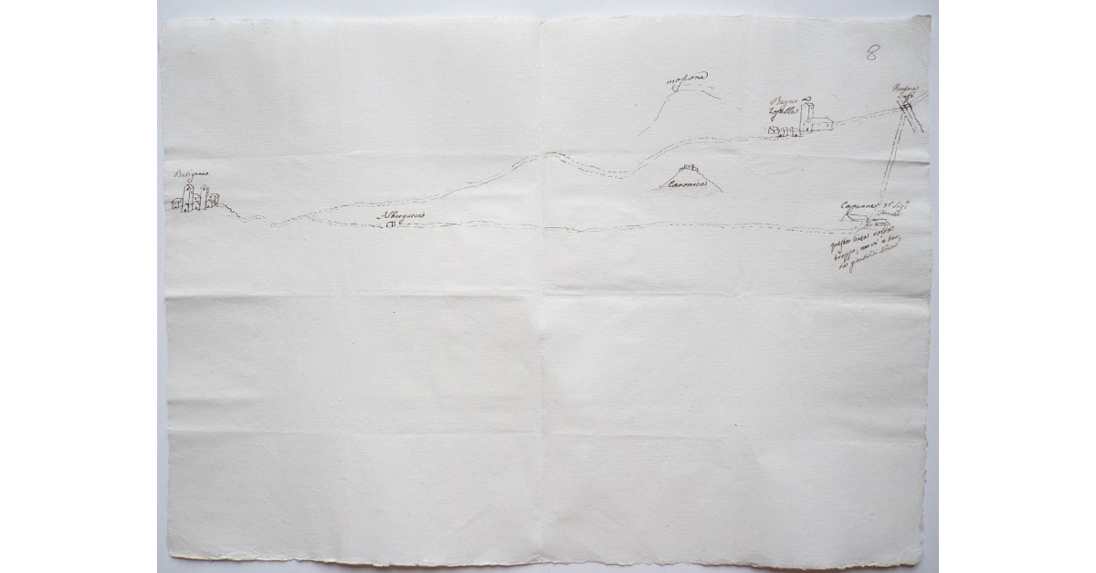 [Profilo di tratto di strada Romana nei dintorni di Siena]