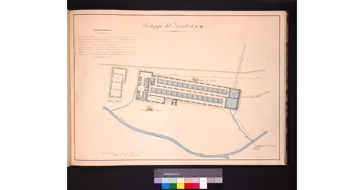 Sviluppo del Fornello N. 3