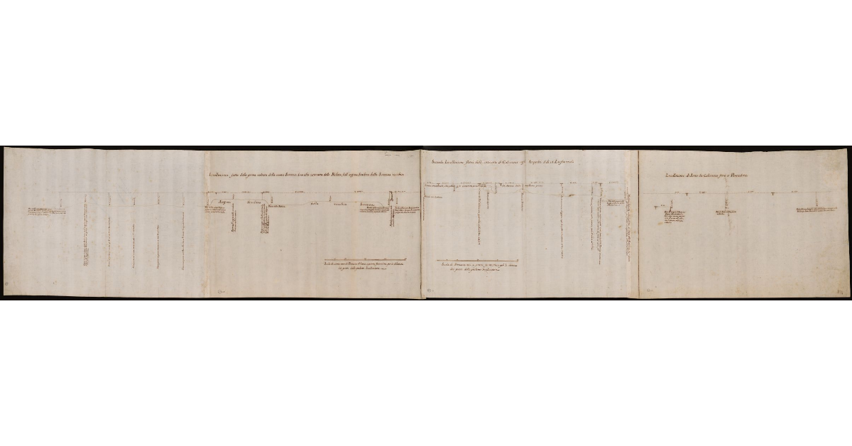 Livellazione fatta dalla prima voltata della Nuova Serezza fino alla Cateratta delle Risaie sull'argine sinistro della Serezza Vecchia