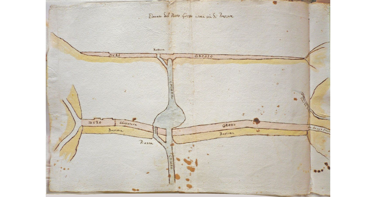 Elevato del muro Grosso come sia di Presente