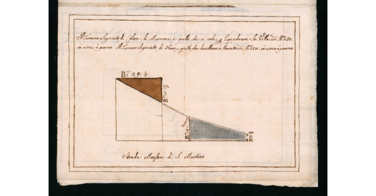 Posta della Scala nella Strada Romana luogo detto la Poderina
