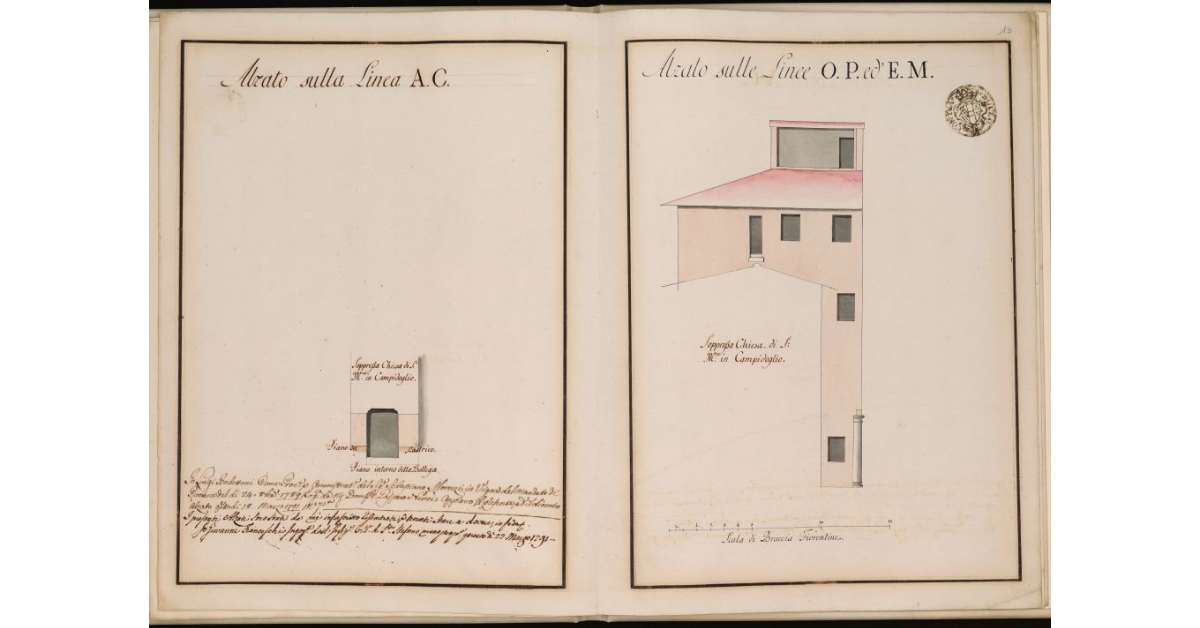 Alzato sulla linea A C. Alzato sulle Linee O P ed E M