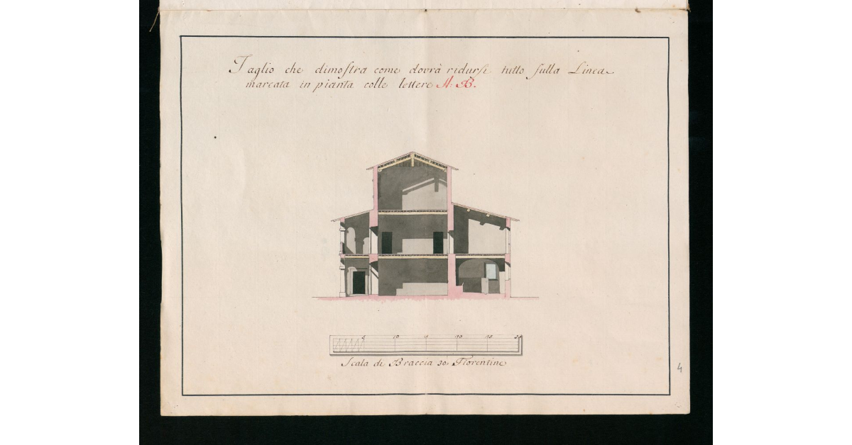 Taglio che dimostra come dovrà ridursi tutto sulla Linea marcata in pianta colle lettere A.B
