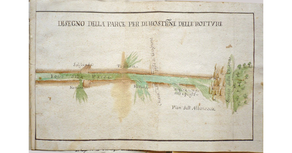 Disegno della Parce per dimostrarne delle rotture