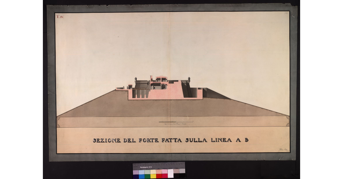 Sezione del forte fatta sulla linea A-B