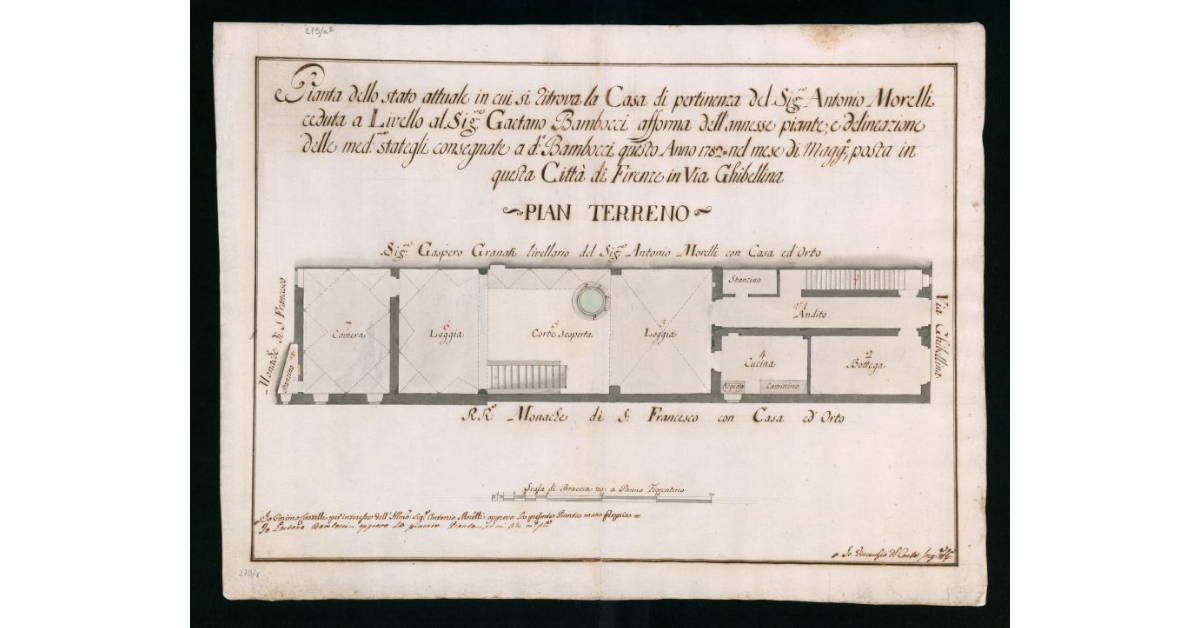 Pianta dello stato attuale in cui sui ritrova la Casa di pertinenza del Sig.Antonio Morelli ceduta a Livello al Sig.Gaetano Bombicci afforma dell'annesse, e delineazione delle medesime stategli consegnate a detto Bombicci questo Anno 1782 nel mese di Maggio, posta in questa Città di Firenze in via Ghibellina. Pian Terreno