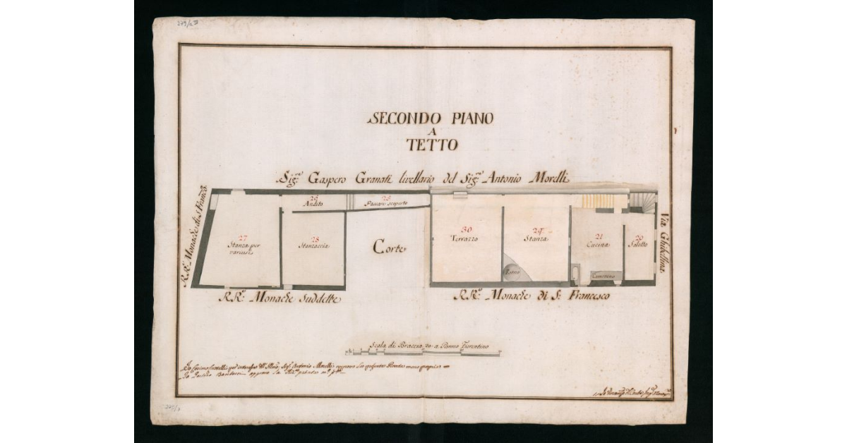 Secondo Piano a Tetto