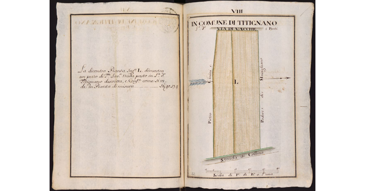In Comune di Titignano Loco Detto I Prati