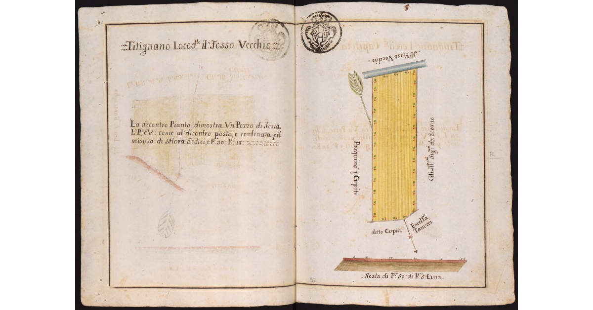 Titignano Loco detto il Fosso Vecchio