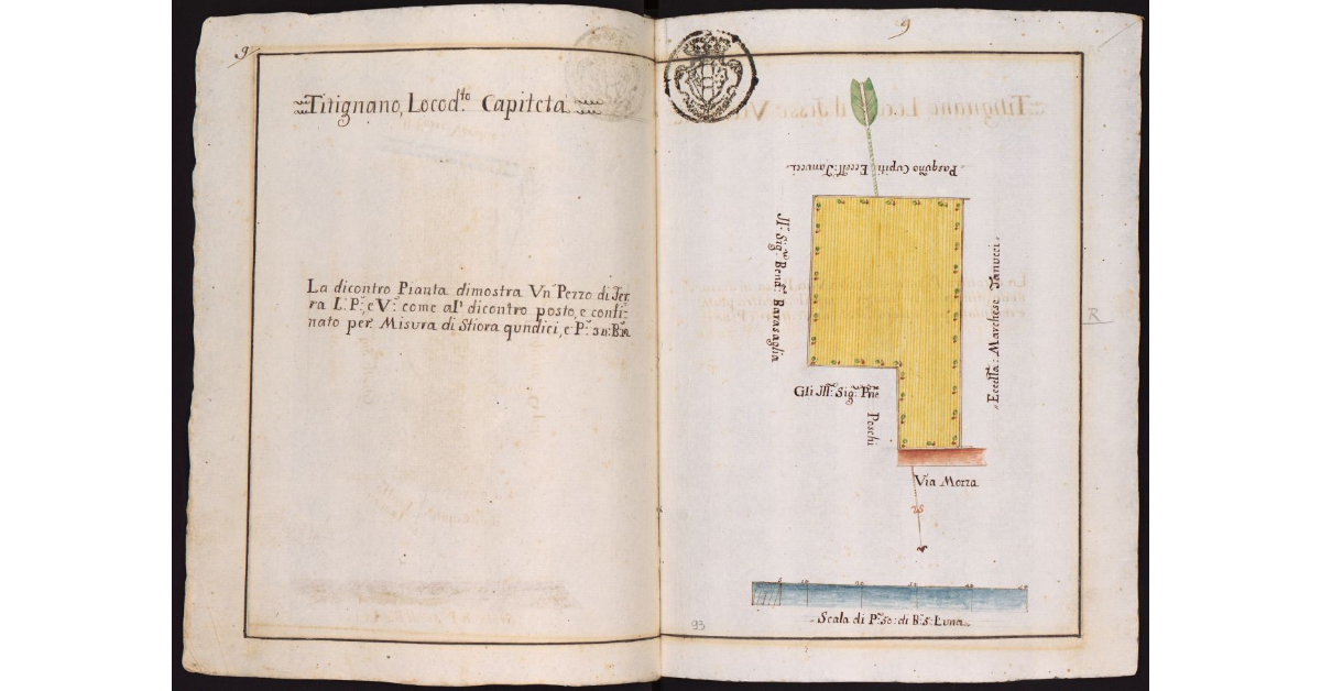 Titignano Loco detto Capiteta