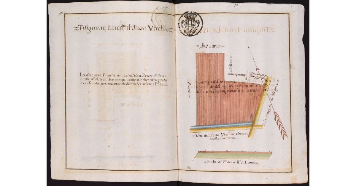 Titignano Loco detto il Fosso vecchio