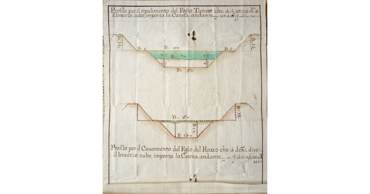 [Fosso Tanaro e fosso del Razzo]