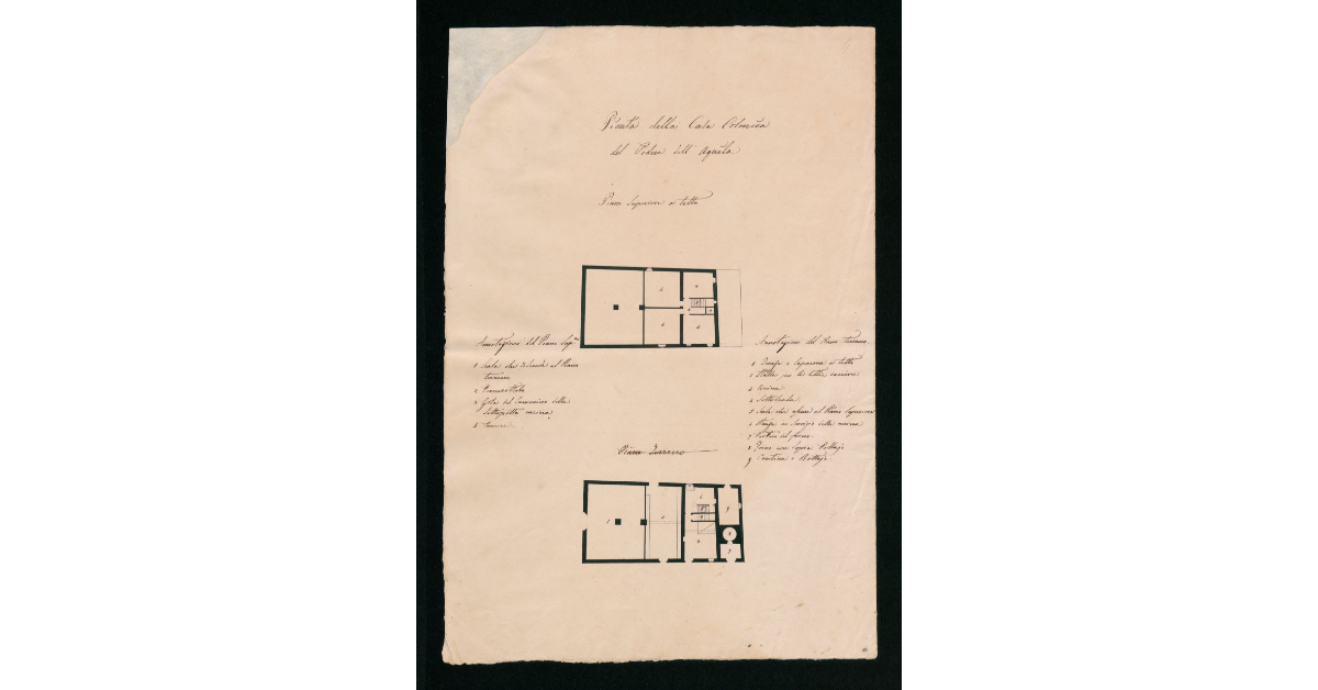 [Planimetrie della relativa casa colonica annessa al podere dell'Aquila]