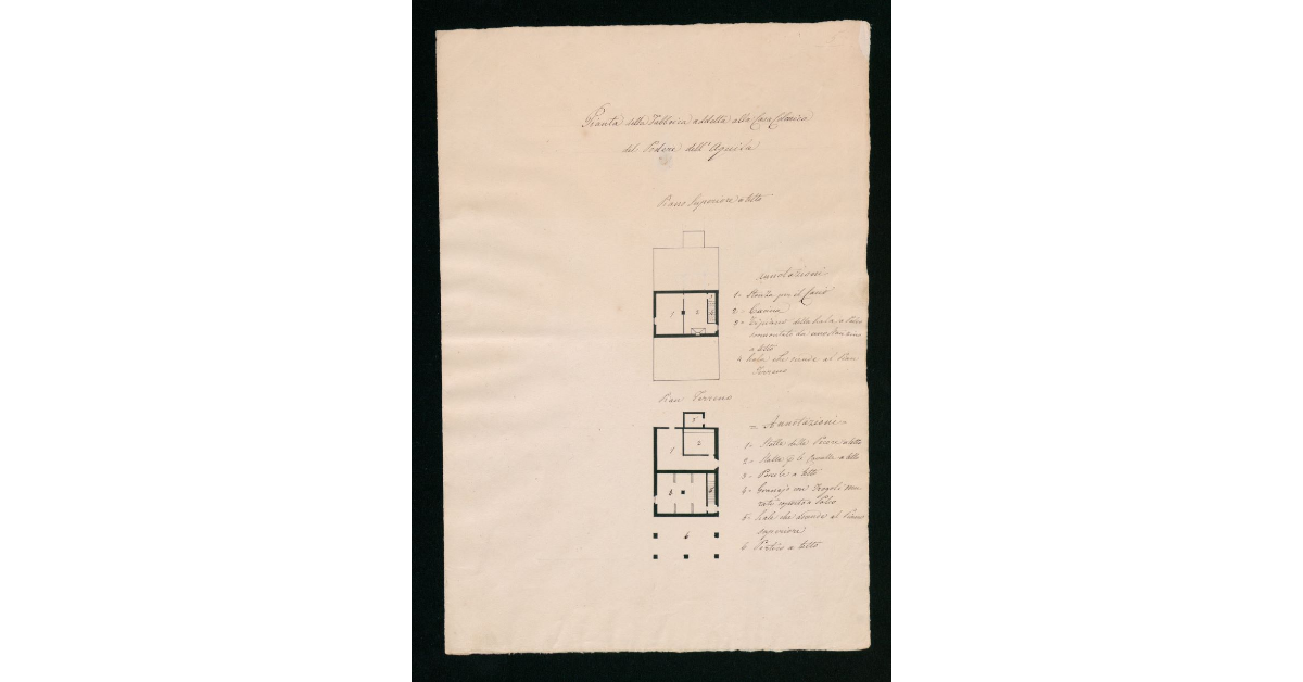 [Planimetrie della relativa casa colonica annessa al podere dell'Aquila]