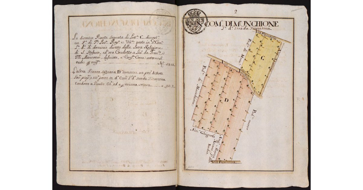 In Comune di Munchione Loco detto Strada Fiorentina