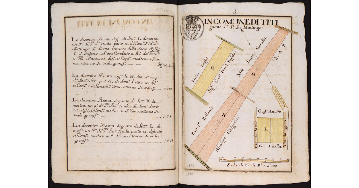 In Comune di Titignano Loco detto la Mattinga