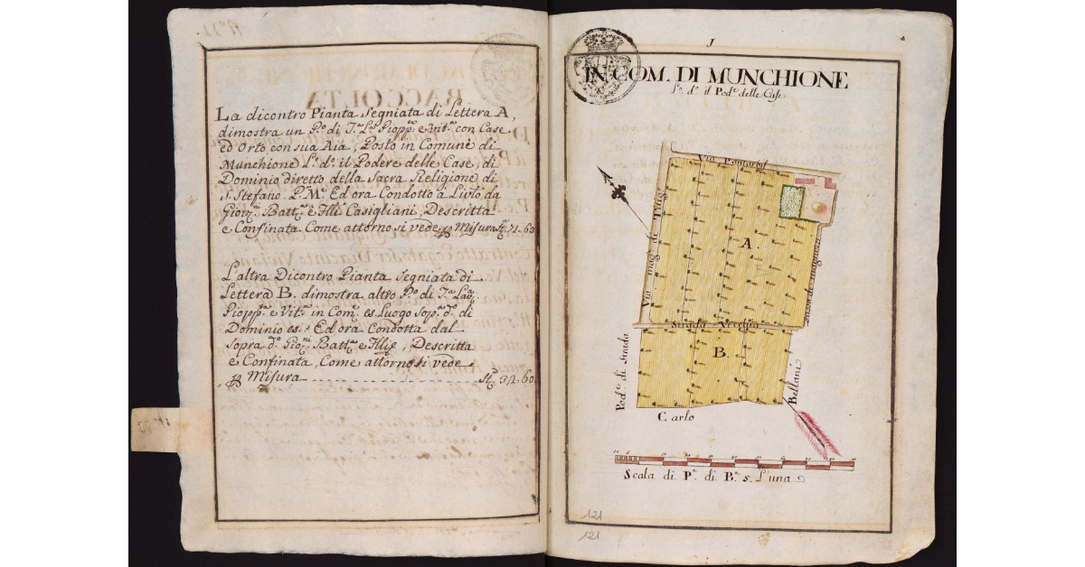In Comune di Munchione Loco detto il Podere delle Case