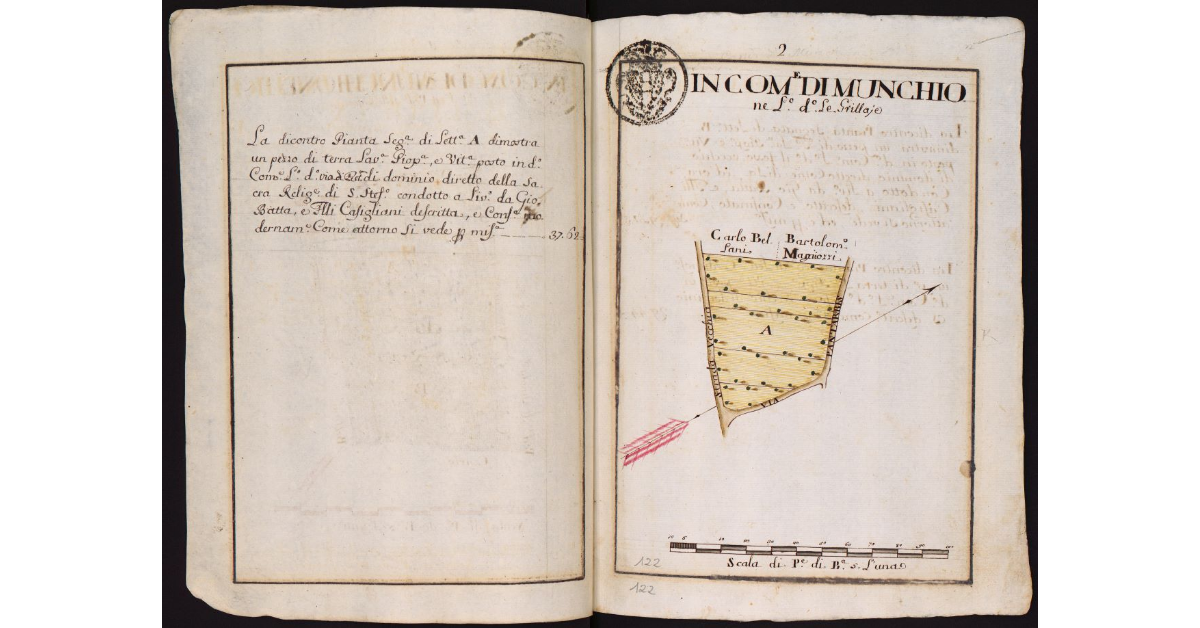 In comune di Munchione Loco detto Le Grillaie