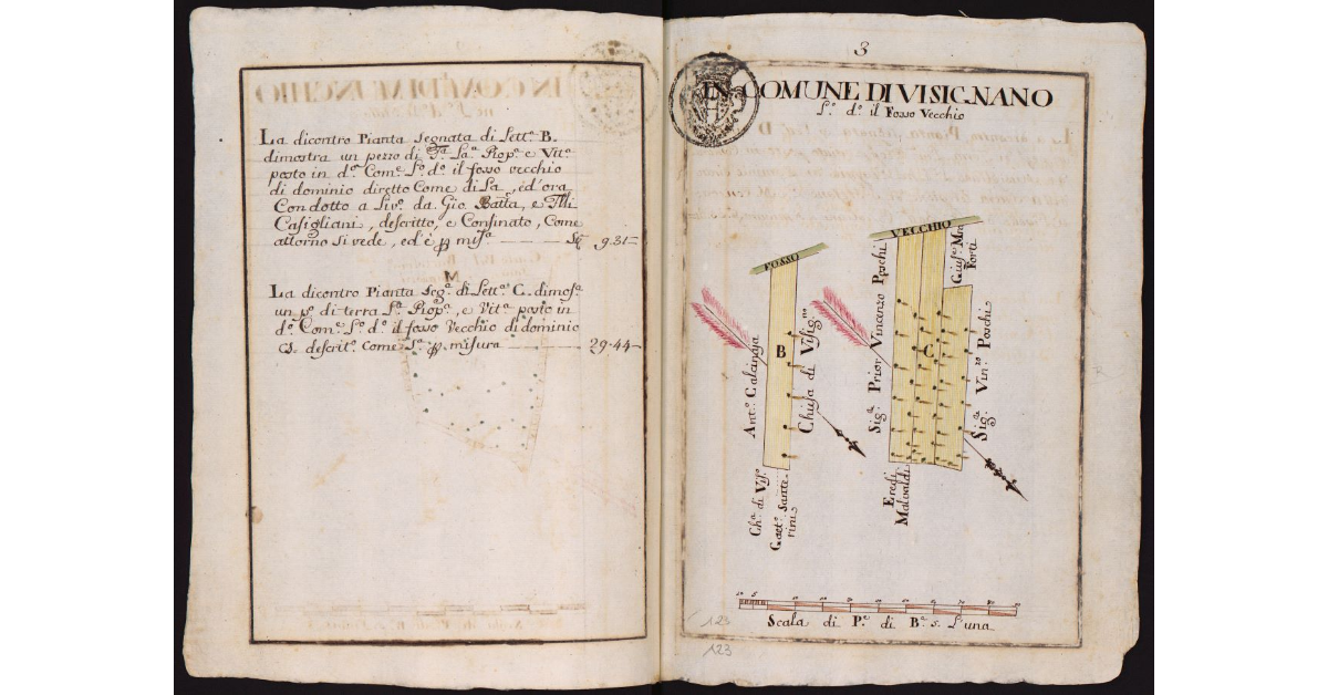 In Comune di Visignano Loco detto il Fosso Vecchio