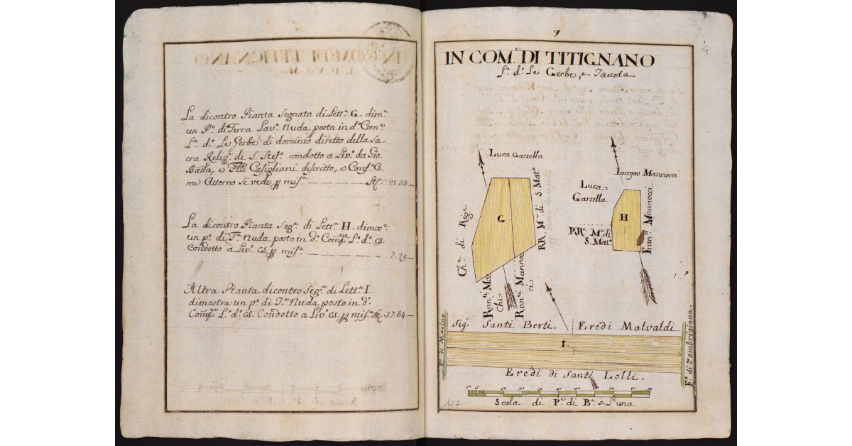 In Comune di Titignano Loco detto Le Gerbe, e Tavola