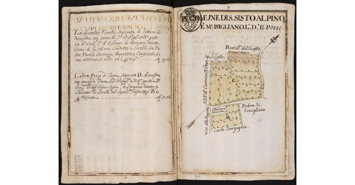In Comune di S. Sisto al Pino e Musigliano. Loco detto il Pozzo