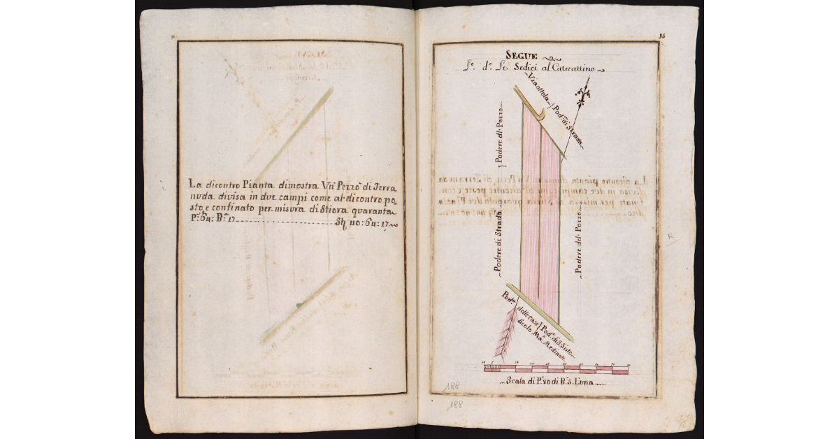 Segue Loco detto Le Sedici al Caterattino