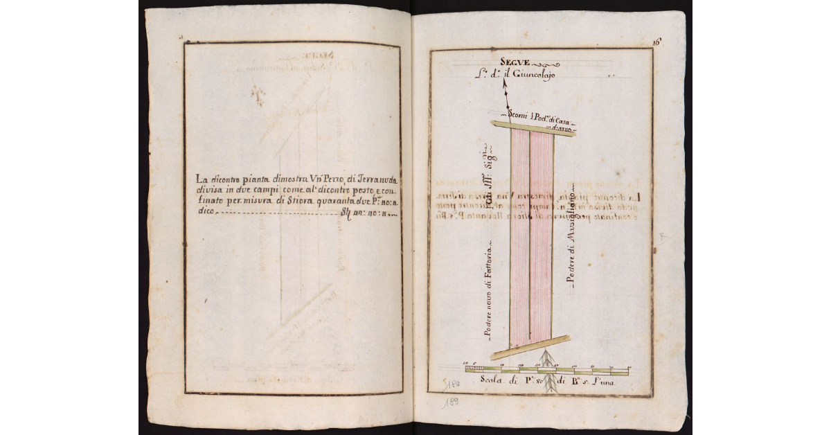 Segue Loco detto il Giuncolajo