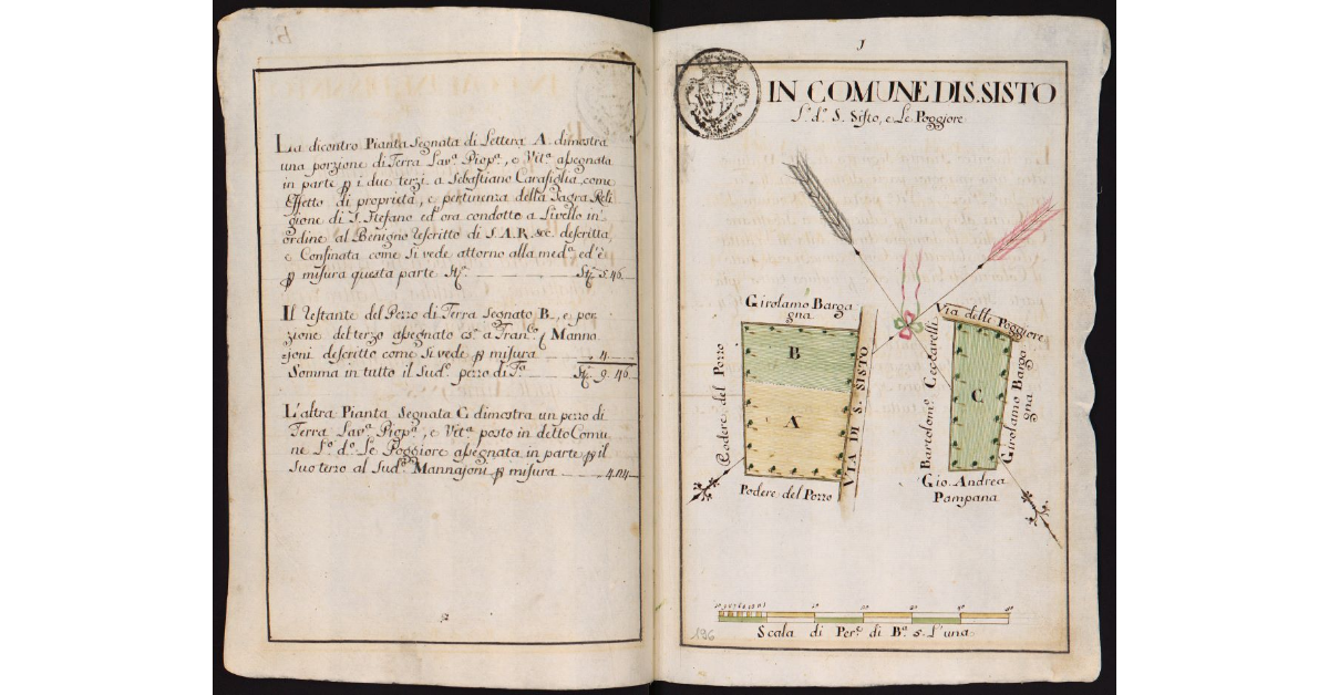 In Comune di S. Sisto Loco detto S. Sisto, e le Poggiore