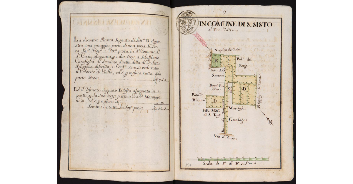 In Comune di S. Sisto al Pino Loco detto Ceria