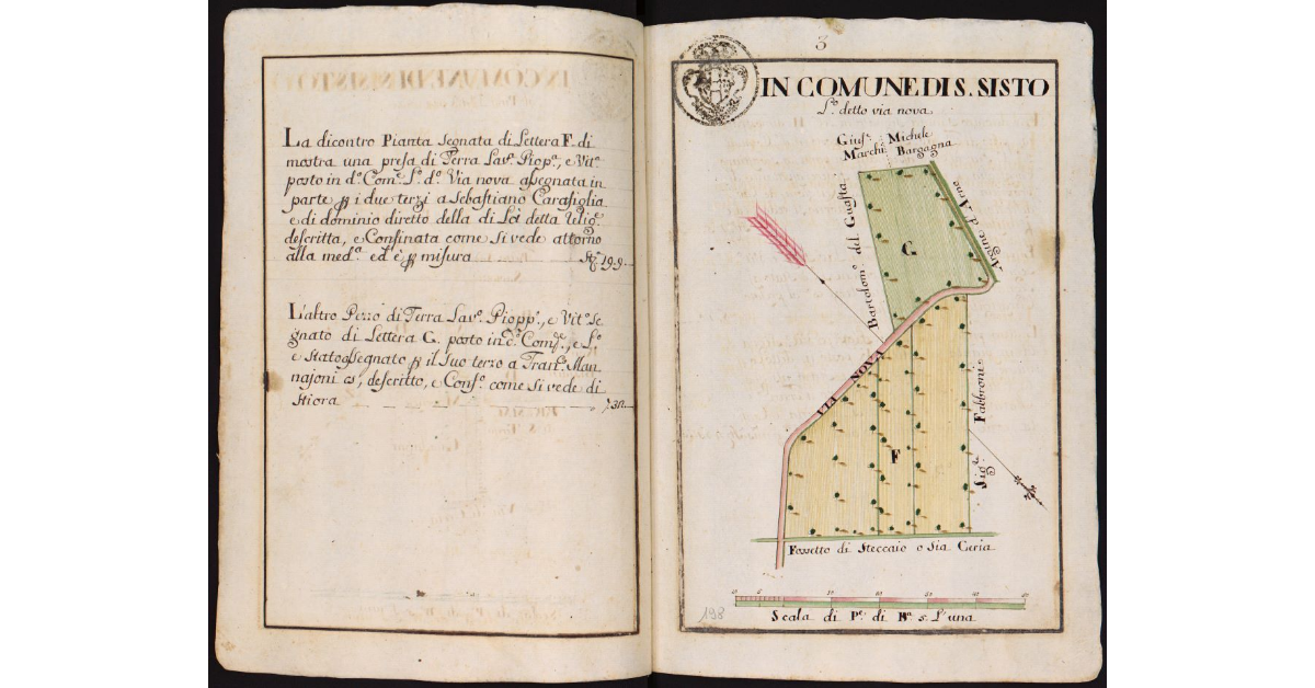 In Comune di S. Sisto Loco detto Via Nova