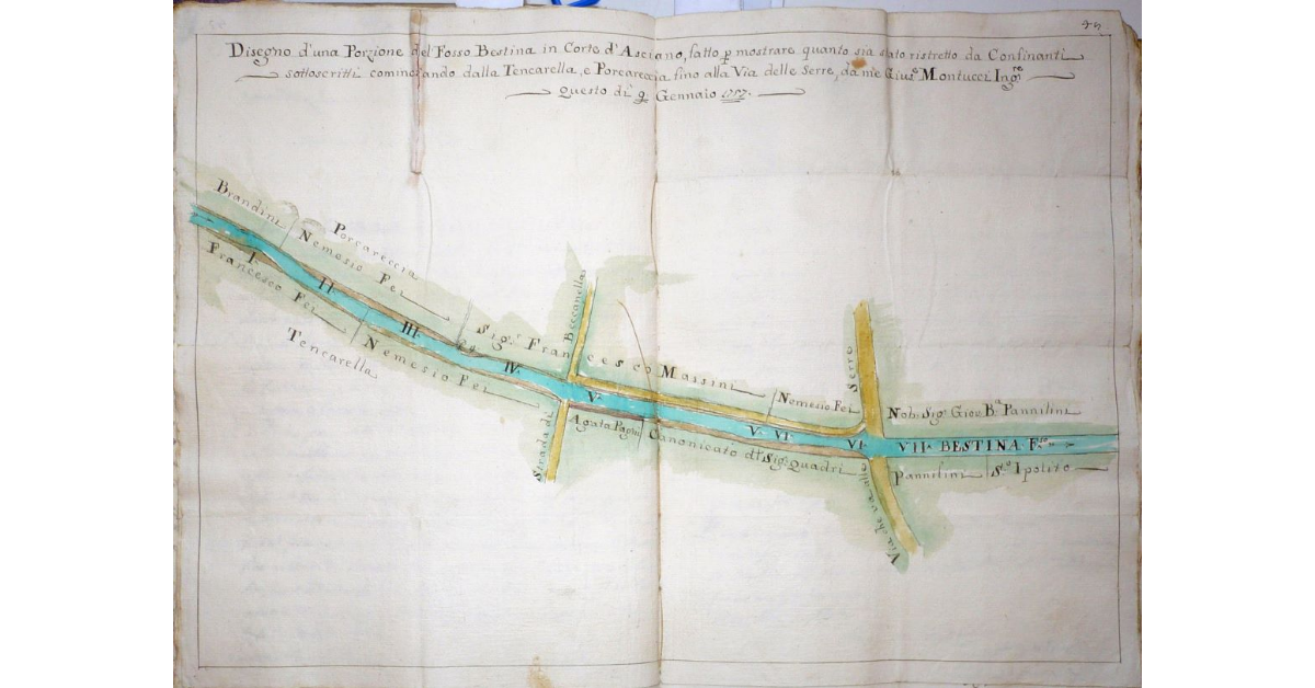 Disegno d'una Porzione del Fosso Bestina in Corte d'Asciano, fatto per mostrare quanto sia stato ristretto da Confinanti sottoscritti cominciando dalla Tencarella, e Porcareccia fino alla Via delle Serre