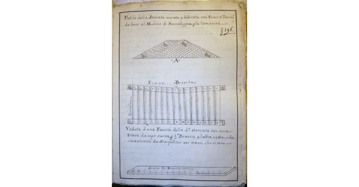Profilo della Steccata murata, e foderata con Travi e Tavoloni da farsi al Molino di Roccalbegna per la Comunità