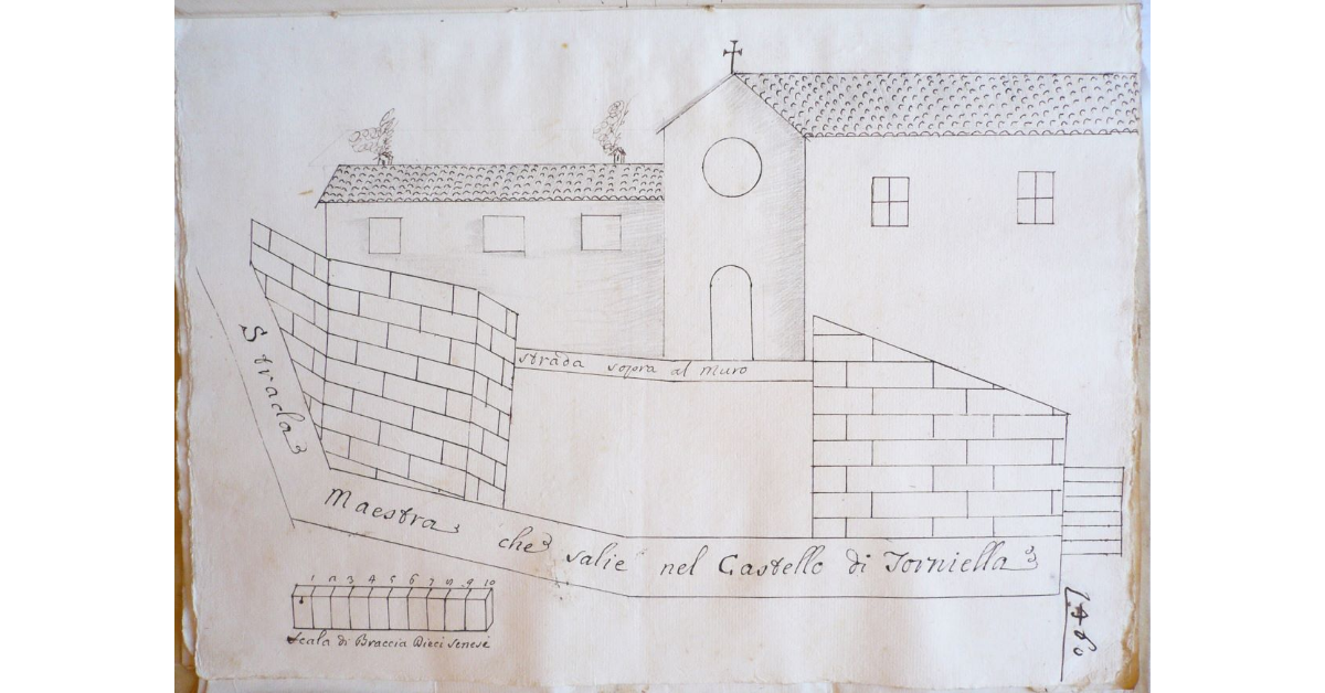 [Muro rovinato addossato alla chiesa pievana di Tornielle]