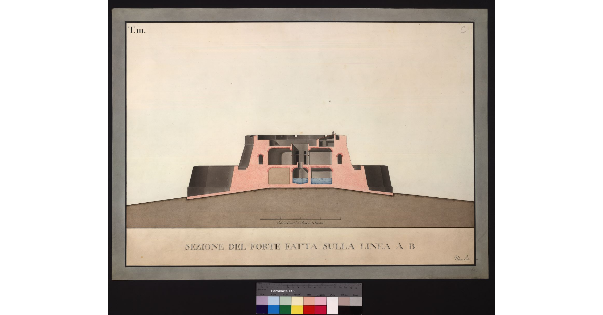 Sezione del forte [Stella nei reali Presidi] fatta sulla linea A-B