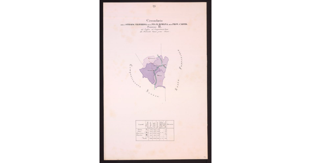 Circondario della Strada Traversa dalla Via R. Romana alla Prov. Cassia Sezione II dal confine col Compartimento Senese alla Provinciale Cassia presso Chiusi