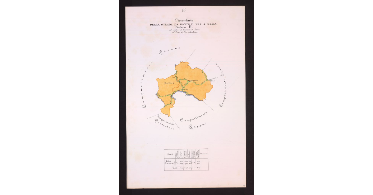 Circondario della Strada da Ponte d'Era a Massa Sezione II dal confine col Compartimento Pisano al Ponte di Ferro sulla Cecina