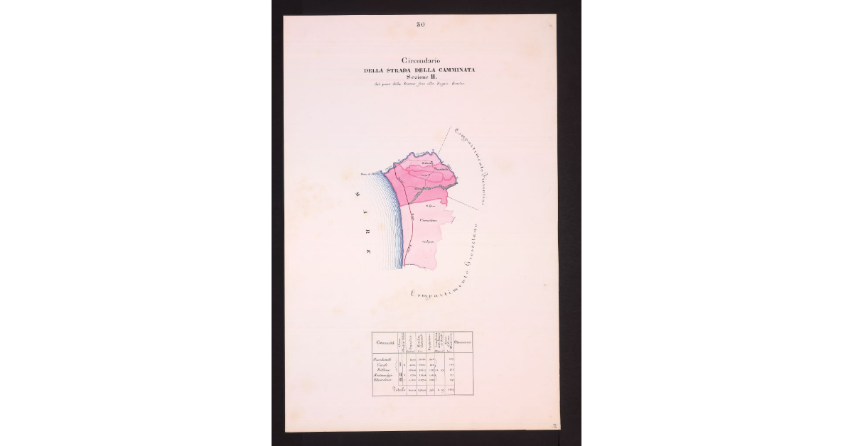 Circondario della Strada della Camminata Sezione II dal Passo della Sterza fino alla Regia Emilia