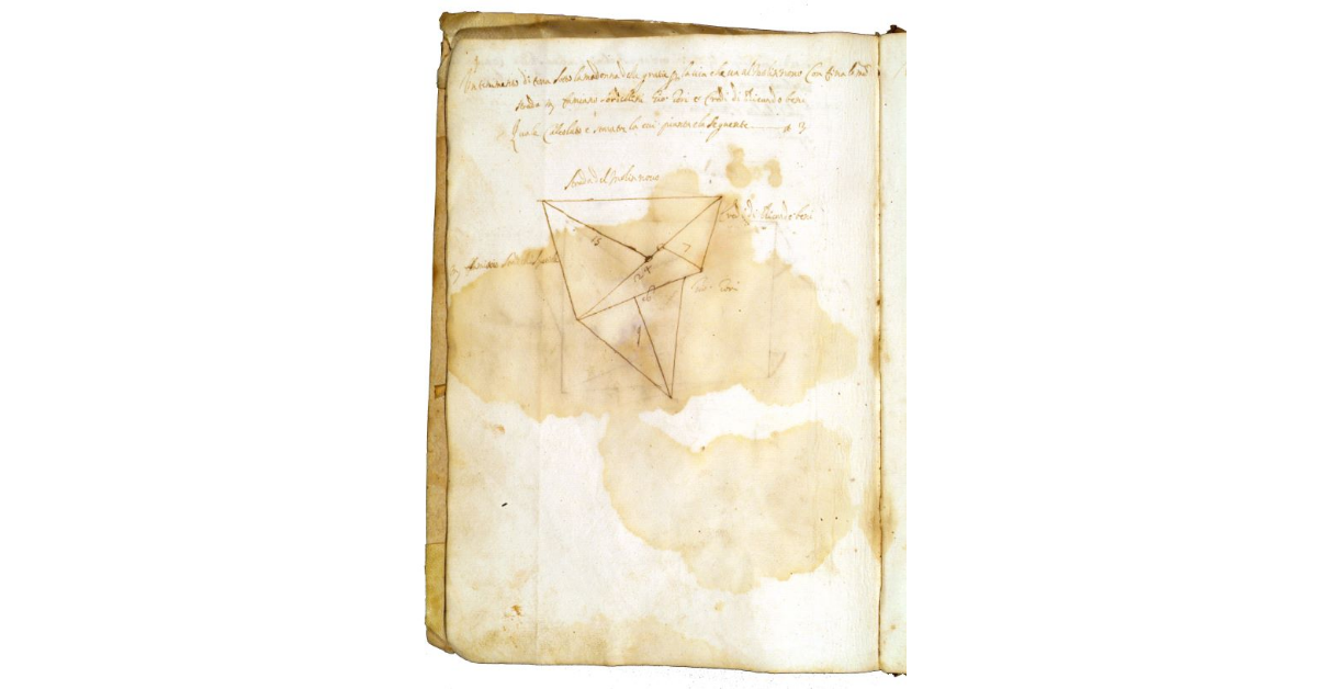 [Terreno per la strada del molino nuovo sotto la Madonna delle Grazie]