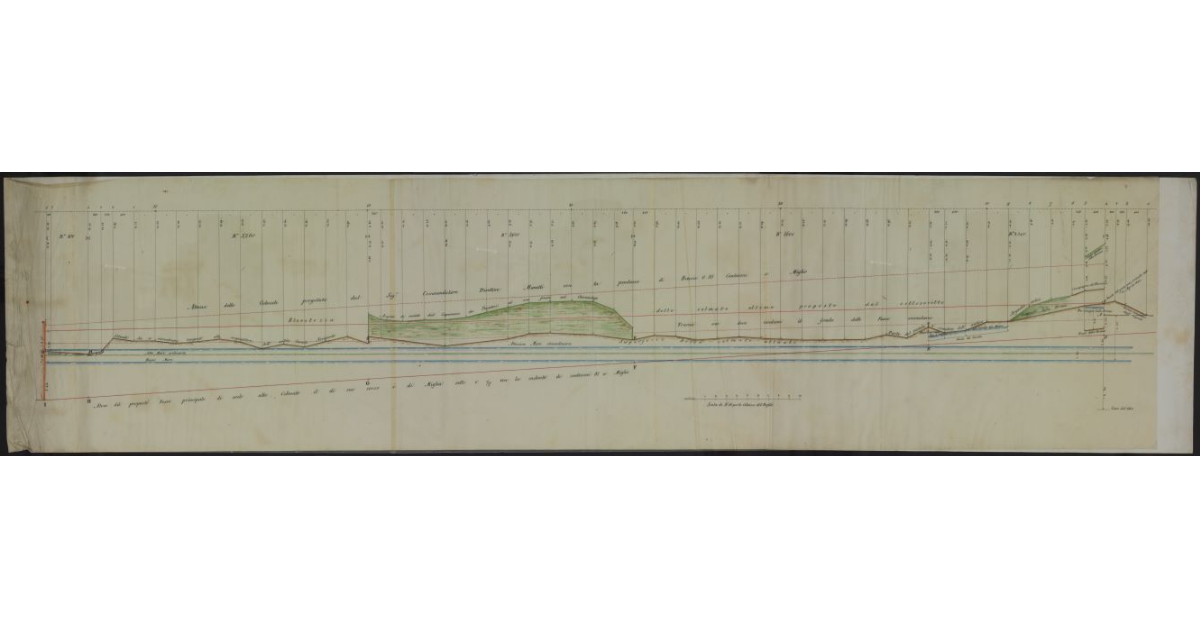 [Progetto per un fosso di scolo nel territorio circostante il torrente Bruna nel piano a nord di Grosseto]