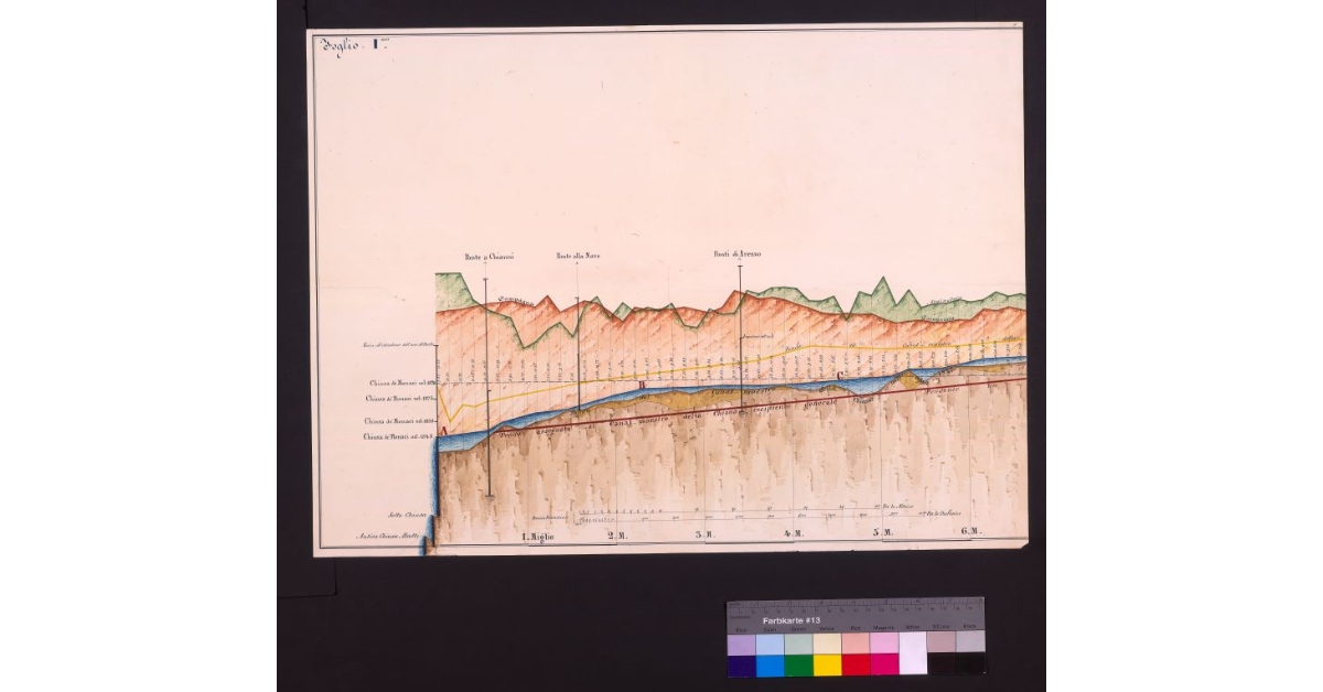 Influenti sulla destra del canale maestro della Chiana