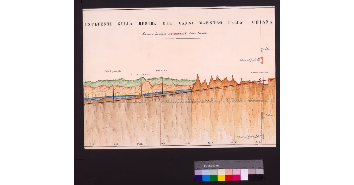 Influenti sulla destra del canale maestro della Chiana