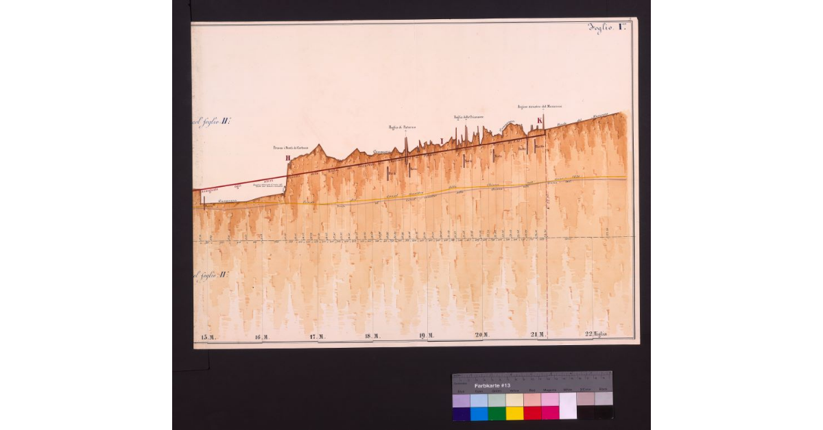 Influenti sulla destra del canale maestro della Chiana