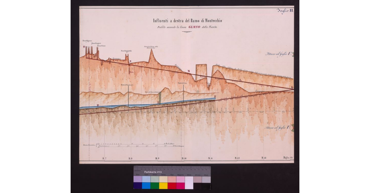 Influenti a destra del ramo di Montecchio