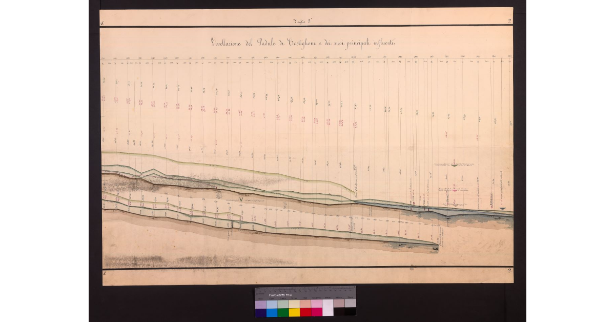 Livellazione del padule di Castiglioni e dei suoi principali influenti