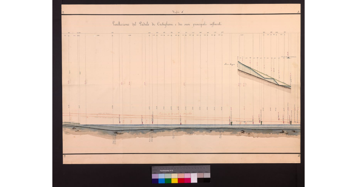 Livellazione del padule di Castiglioni e dei suoi principali influenti