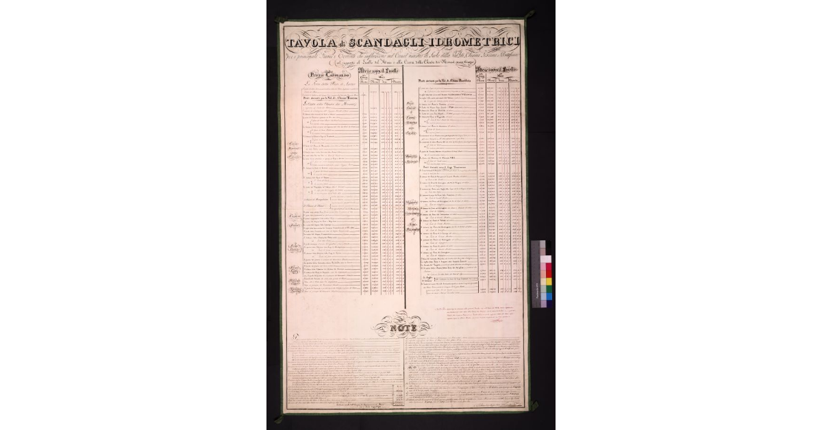 Tavola di scandagli idrometrici per i principali fiumi e torrenti che confluiscono nel Canal Maestro di scolo della Val di Chiana toscana e pontificia, col rapporto al livello del mare e alla cresta della Chiusa dei Monaci presso Arezzo