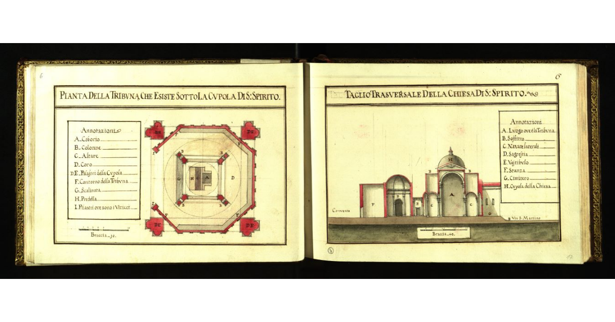 Pianta della Tribuna che esiste sotto la Cupola di S. Spirito Taglio trasversale della Chiesa di S. Spirito