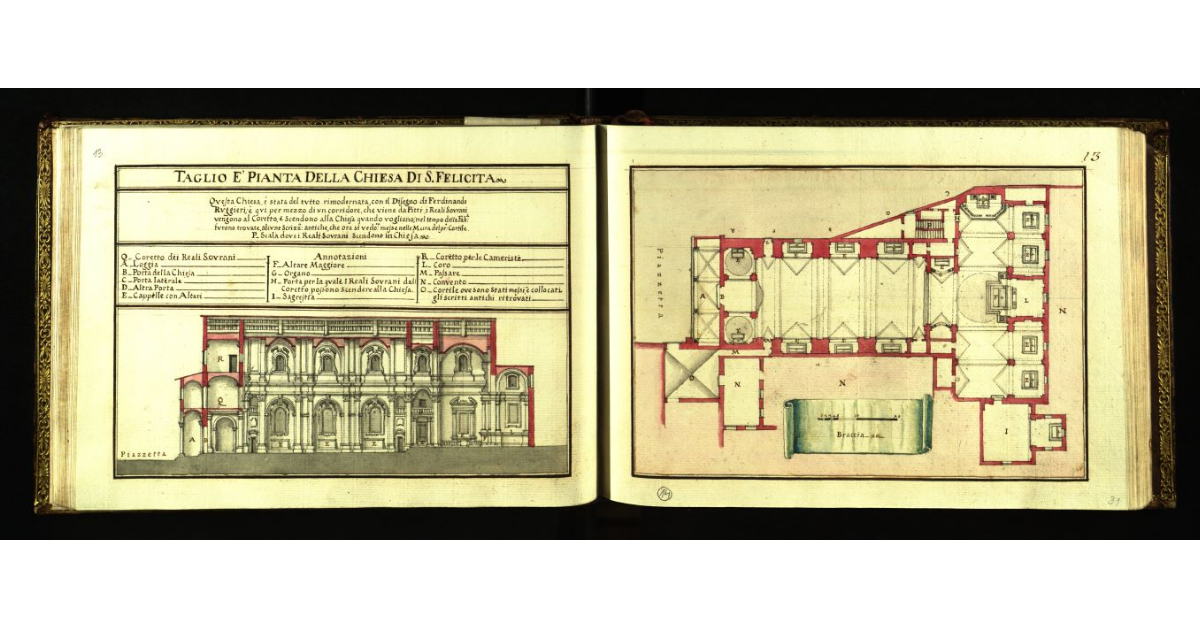 Taglio e pianta della Chiesa di S. Felicita