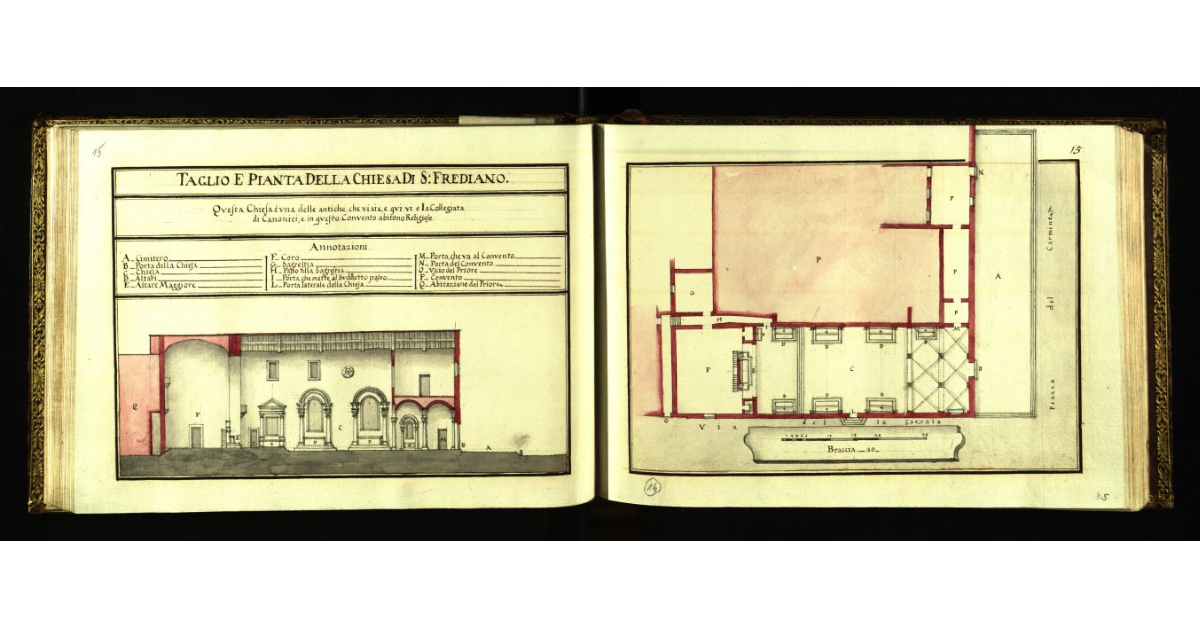 Taglio e pianta della Chiesa di S. Frediano